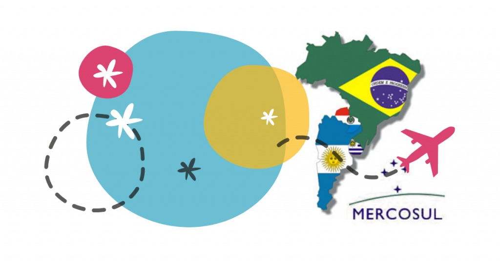 Roaming Internacional Mercosul